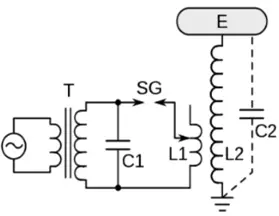 Unipolar circuit