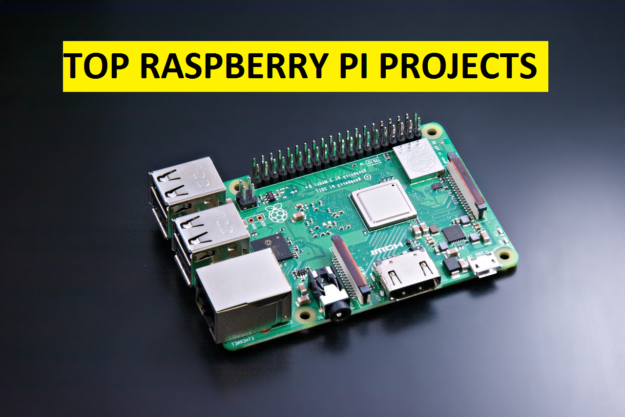 thesis ideas for raspberry pi