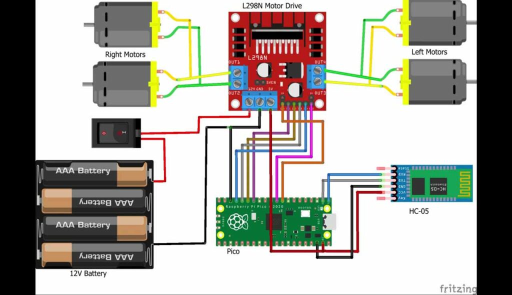 circuit diagram for Bluetooth controlled car using Raspberry pi pico