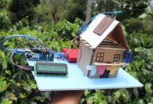 Automatic Rain Shield for Clothes