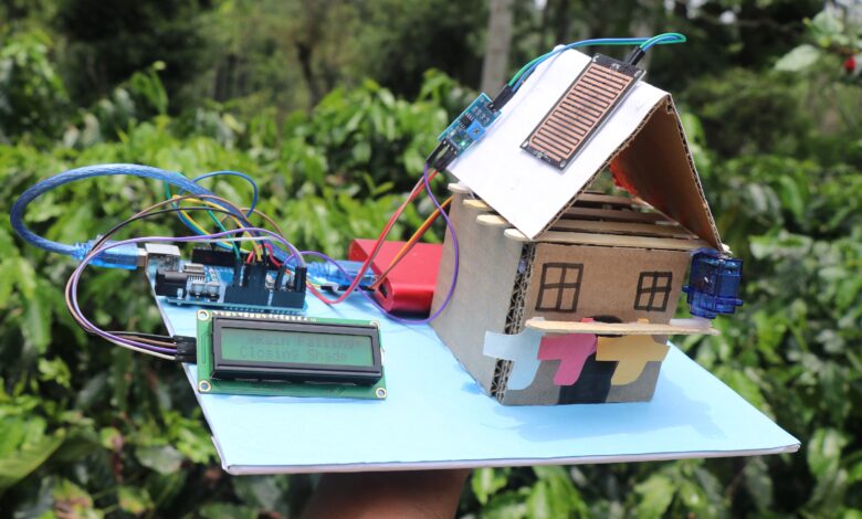 Automatic Rain Shield for Clothes