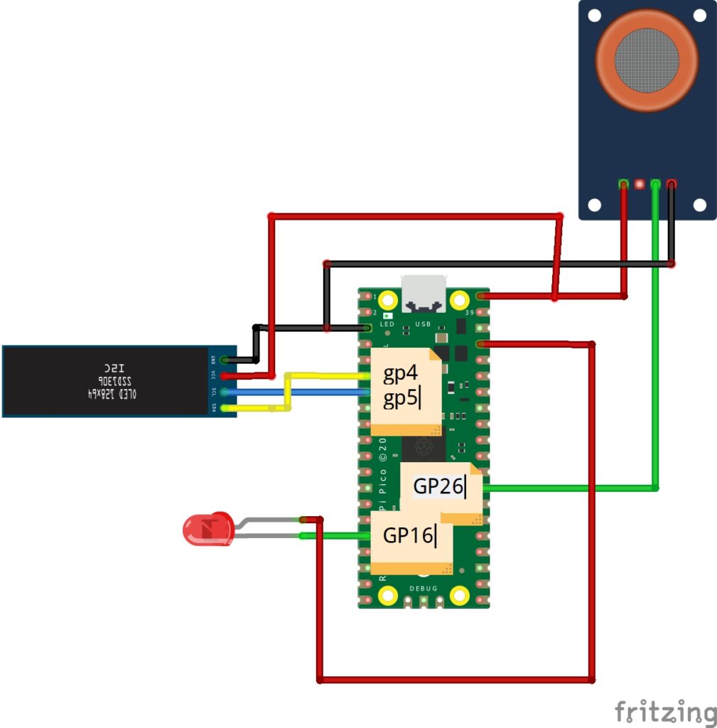 Make LPG Leakage Detection System